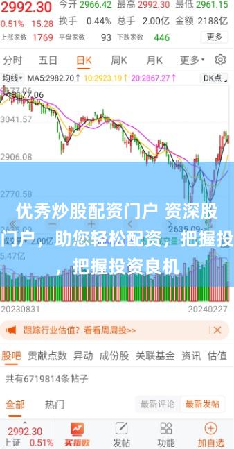 优秀炒股配资门户 资深股票配资门户，助您轻松配资，把握投资良机
