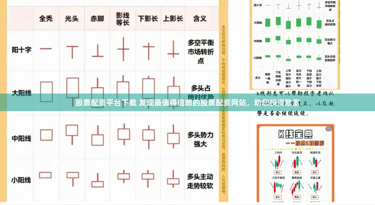 股票配资平台下载 发现最值得信赖的股票配资网站，助您投资致富