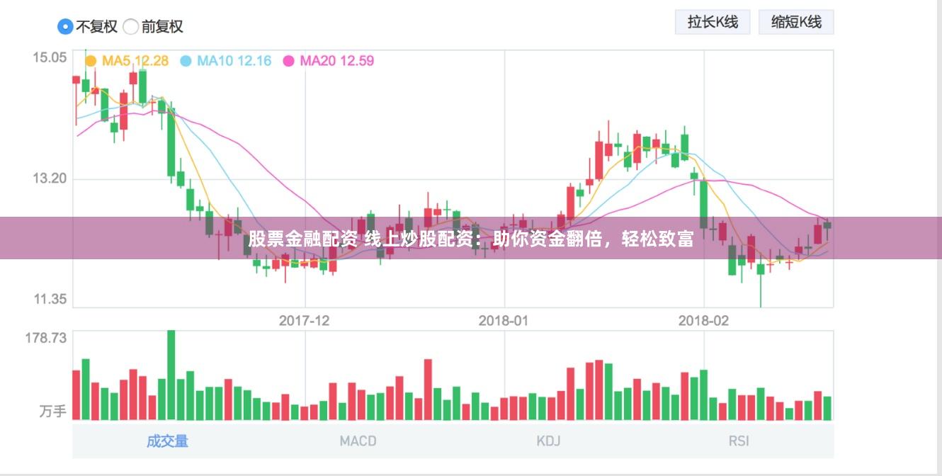 股票金融配资 线上炒股配资：助你资金翻倍，轻松致富