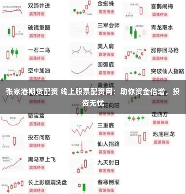张家港期货配资 线上股票配资网：助你资金倍增，投资无忧
