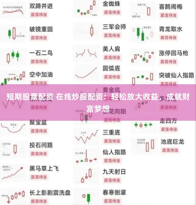 短期股票配资 在线炒股配资：轻松放大收益，成就财富梦想