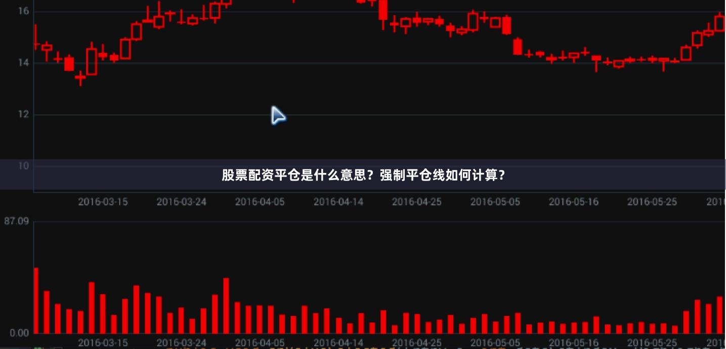 股票配资平仓是什么意思？强制平仓线如何计算？