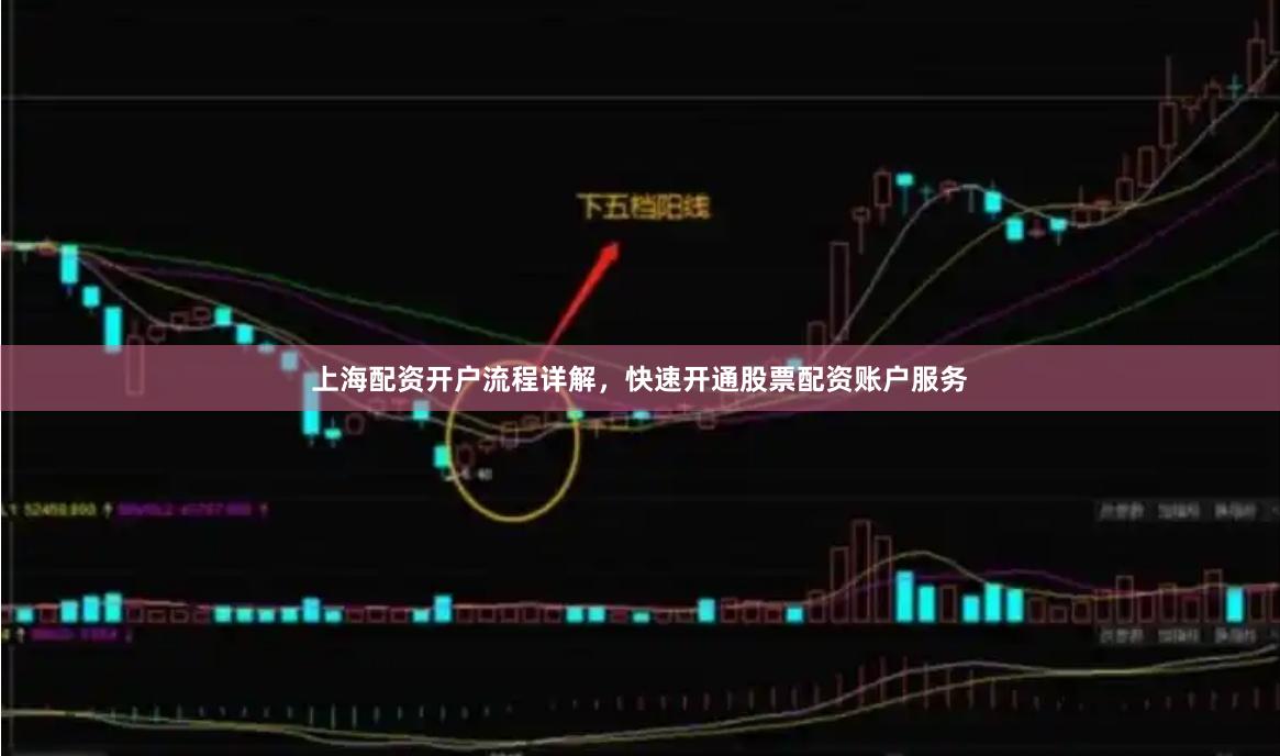 上海配资开户流程详解，快速开通股票配资账户服务