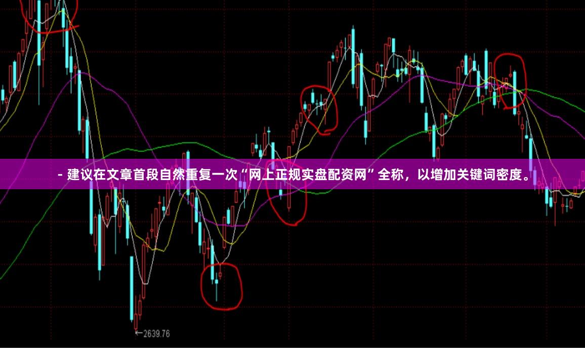 - 建议在文章首段自然重复一次“网上正规实盘配资网”全称，以增加关键词密度。
