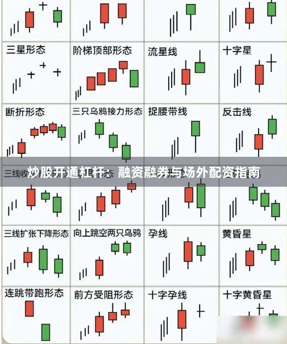 炒股开通杠杆：融资融券与场外配资指南