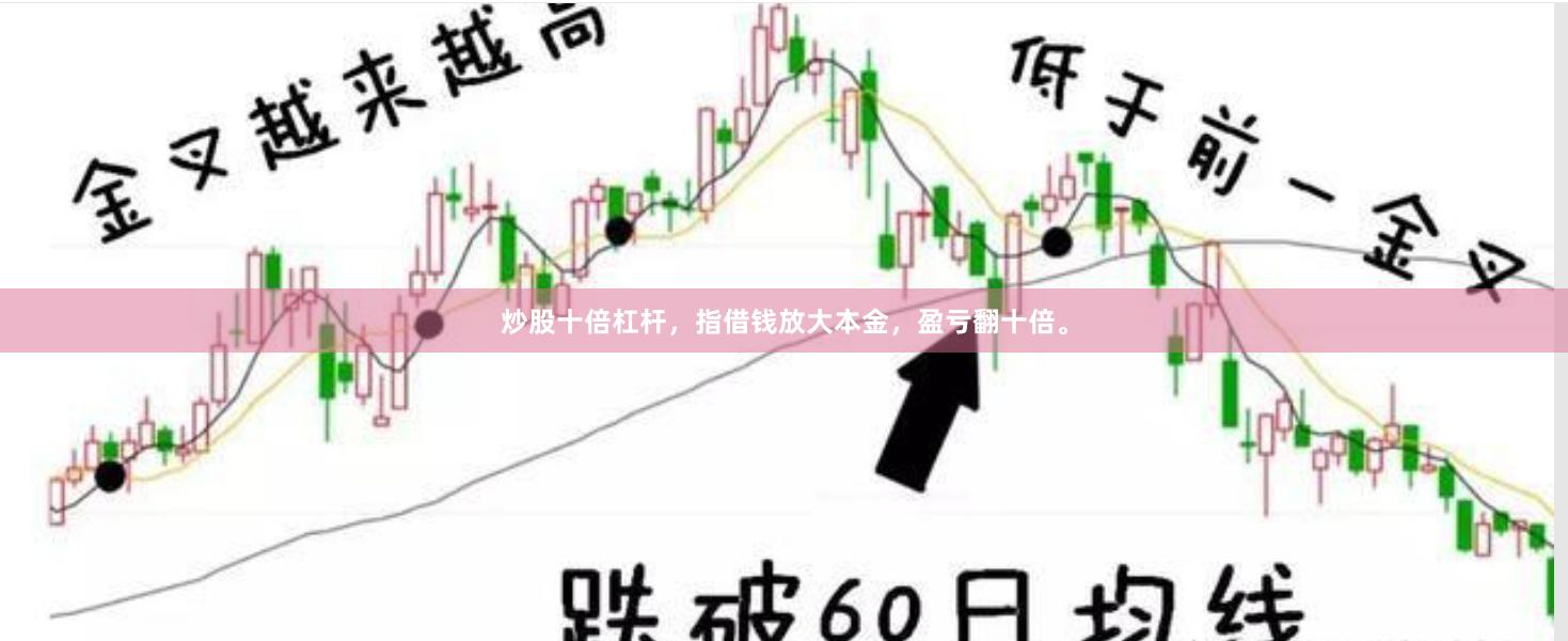 炒股十倍杠杆，指借钱放大本金，盈亏翻十倍。